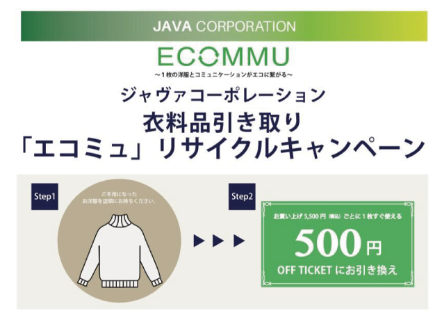 エコミュ リサイクルキャンペーン