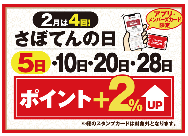 さぼてんの日
