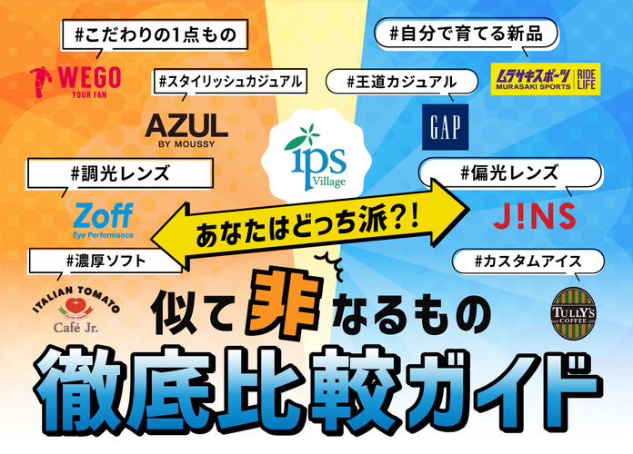 2026 インターパークビレッジ　ゴールデンウィークコラム