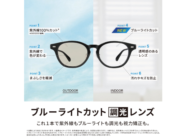 これ1本でALL OK!Zoffのブルーライトカット機能付き調光レンズ