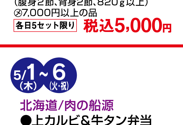 食の大祭典〜ベストセレクション〜第2弾