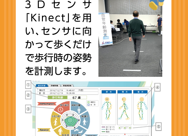 ウェルネスフェスタ in IPSスポーツクラブ 〜気軽にご参加ください〜