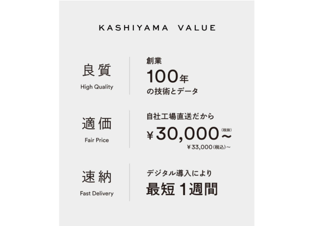 KASHIYAMAスーツキャンペーン