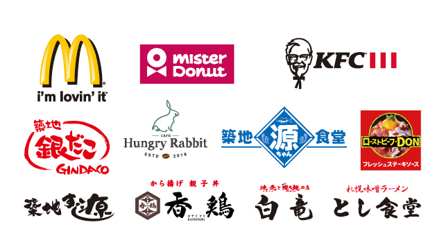 ふくふくフードコート＆テクモピアコラボ企画〜FKD宇都宮店で食べて遊んで満喫しよう〜
