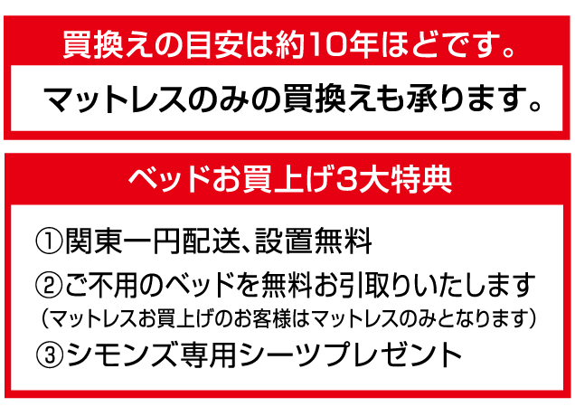 シモンズベッドフェア