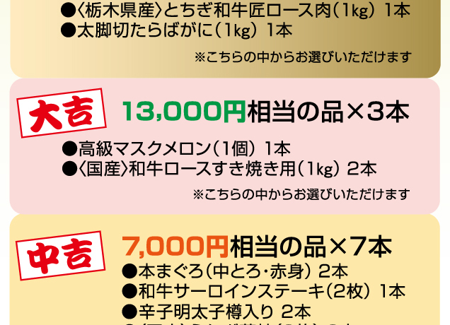 宇都宮店 新春お楽しみイベント