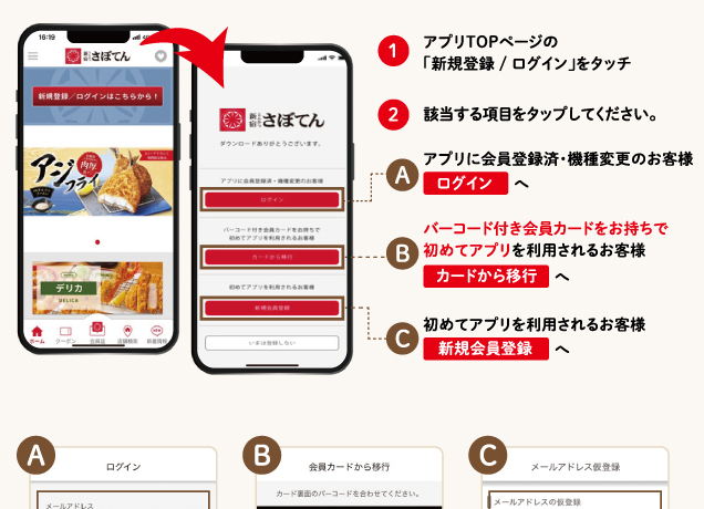 さぼてんの日