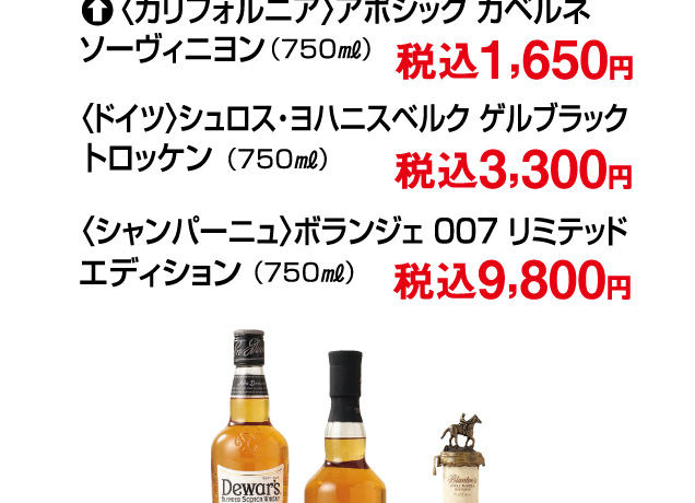 食品アウトレットセール