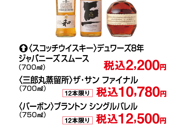 食品アウトレットセール
