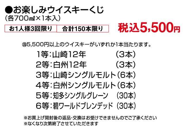 食料品コーナー　お楽しみイベントのご案内