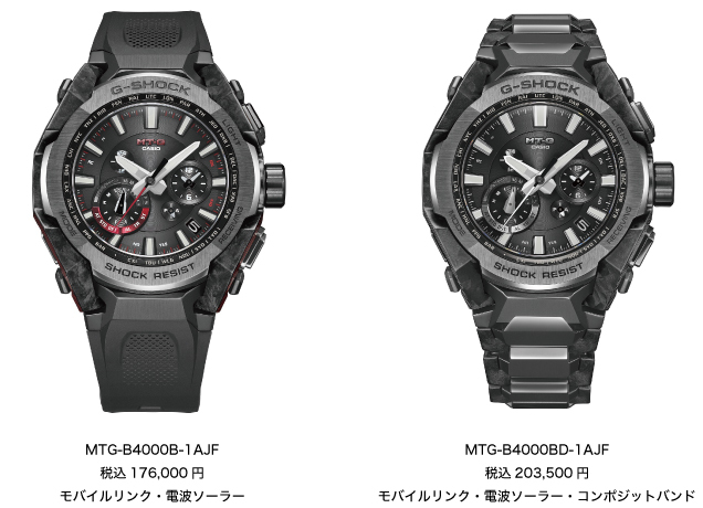 CASIO SUMMER WATCH FAIR