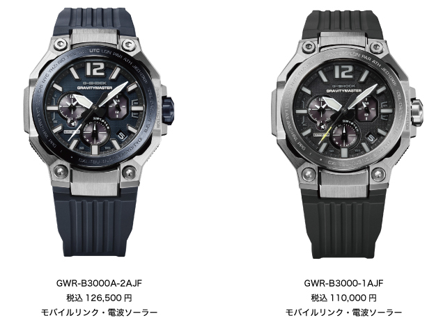 CASIO SUMMER WATCH FAIR