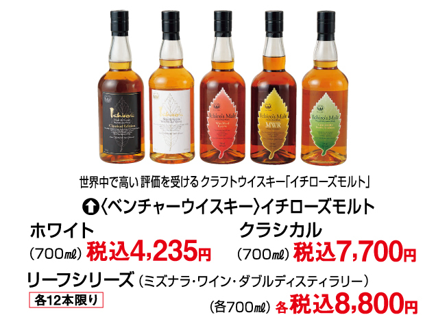 【初開催】生鮮大市＆世界のお酒フェア