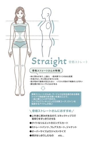 【インターパーク通信Vol.7】骨格タイプ別！秋のおすすめON・OFFコーディネート