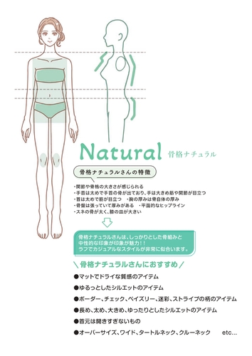 【インターパーク通信Vol.7】骨格タイプ別！秋のおすすめON・OFFコーディネート