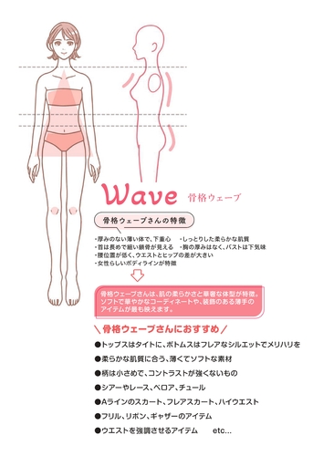 【インターパーク通信Vol.7】骨格タイプ別！秋のおすすめON・OFFコーディネート